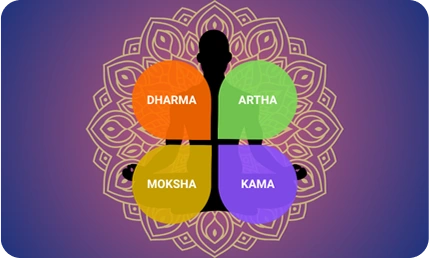 Bhagavad Gita